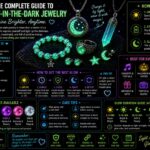 Soft Glow Jewelry: How to Set Realistic Expectations Before Buying